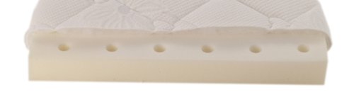 Matrace Träumeland do přistýlky sleep fresh 80 x 42 cm