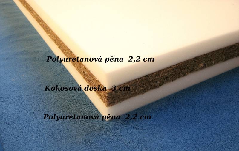 Kokosová matrace s PUR pěnou 90 x 50 cm