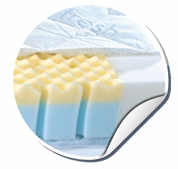 Matrace Träumeland Abendrot 70 x 140 cm