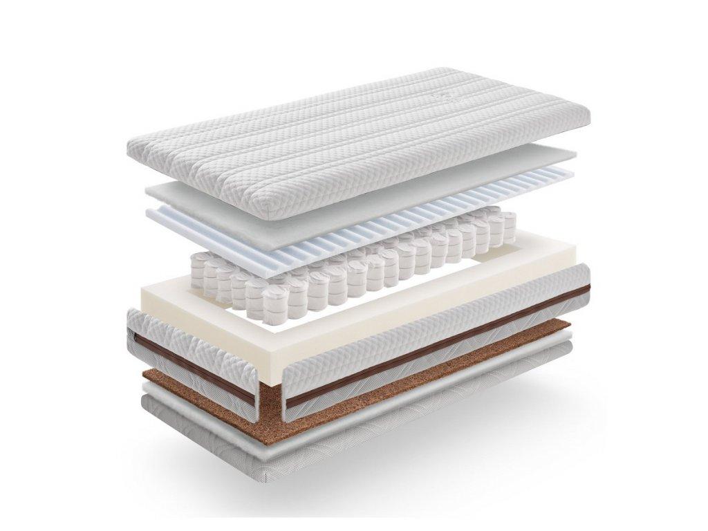 My Baby Mattress Dětská matrace NEMO, 120 x 60 x 14 cm