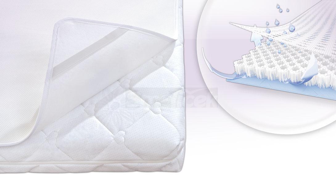 Nepropustná podložka Träumeland AIRSAFE 3D 60 x 120 cm