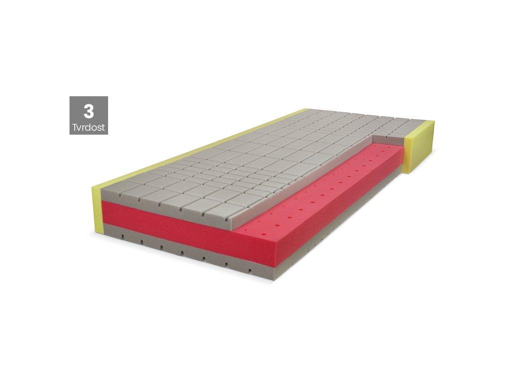 Matrace D.P.V. Blue Medic Senior 90×200×22 cm 