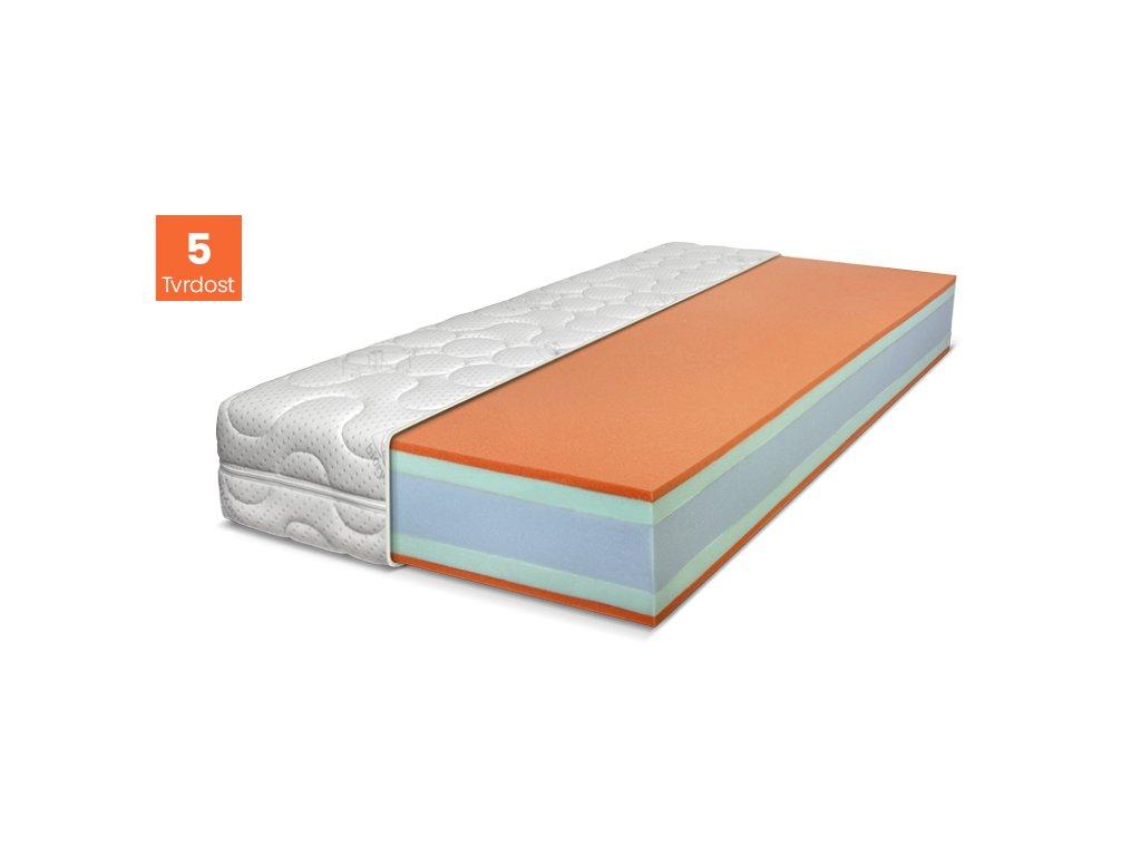 Matrace D.P.V. Top Spring Hard 90×200×26 cm 