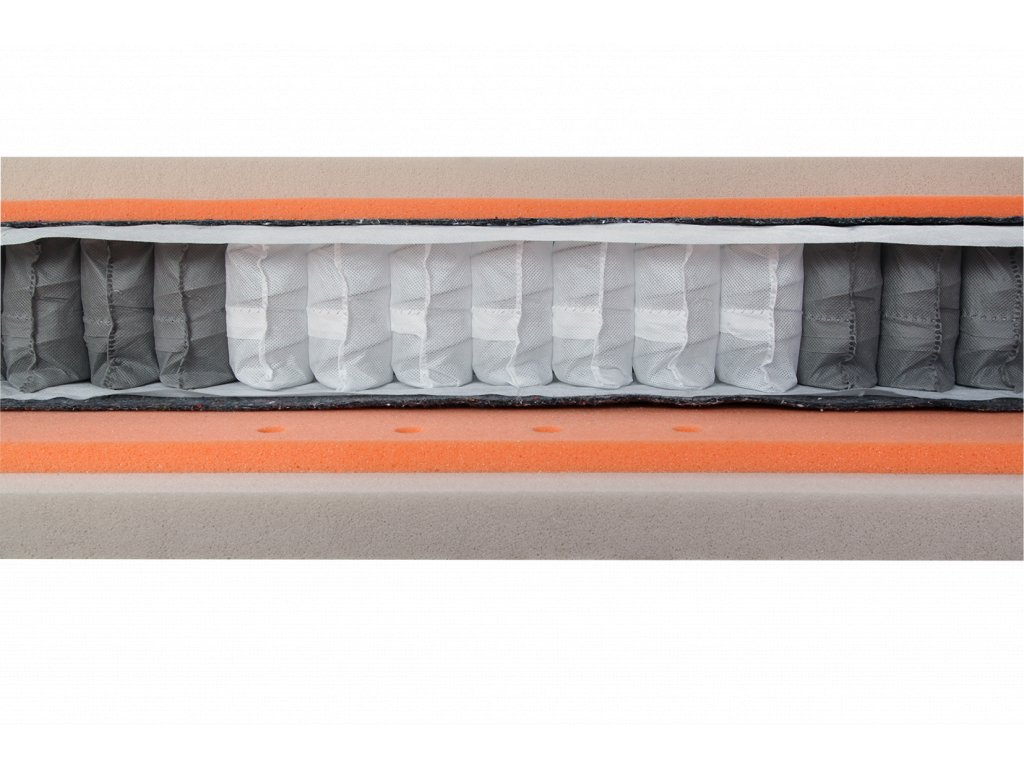 Matrace D.P.V. Premium Spring 90×200×25 cm 