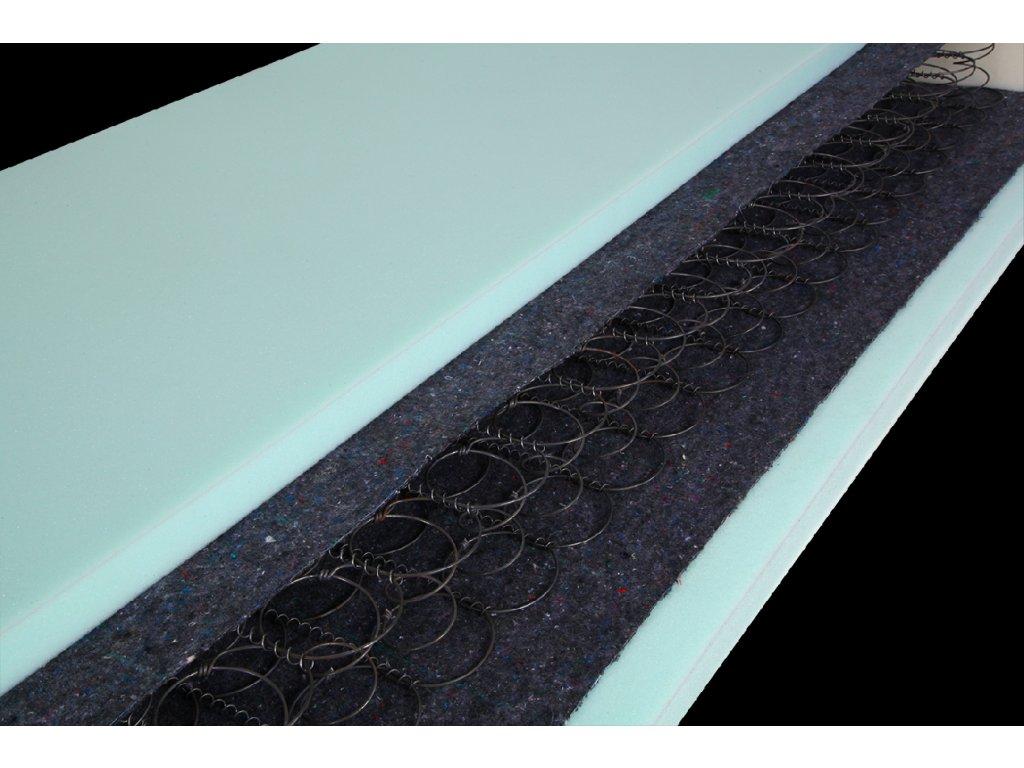 Matrace D.P.V. Leila 90×200×20 cm 