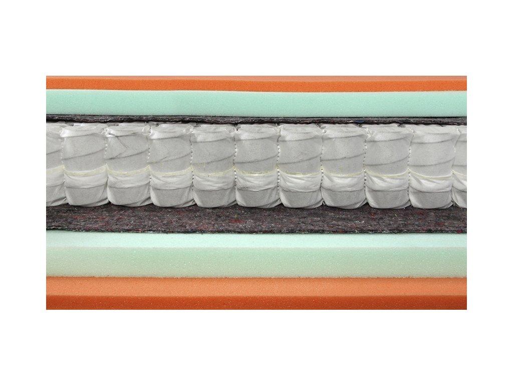 Matrace D.P.V. Top Spring Hard 90×200×26 cm 