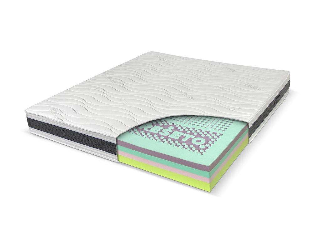 Matrace D.P.V. Evo Silver+ 90×200×23 cm 