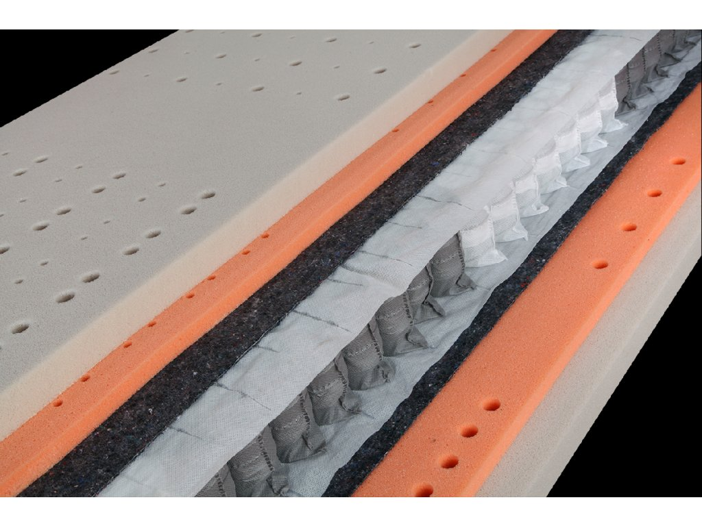 Matrace D.P.V. Premium Spring 90×200×25 cm 