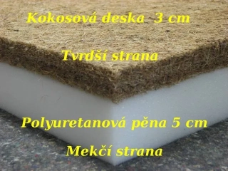 Kokosová matrace s PUR pěnou 100 x 50 cm dvoustranná
