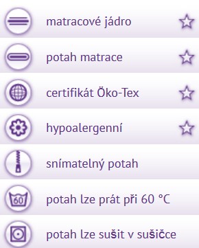 hodnocení kvality Soft wash