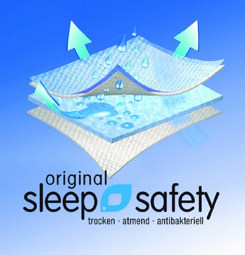 Matrace Träumeland  Milchstrasse 70 x 140 cm